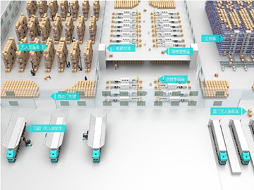 Intelligent packaging equipment use precautions